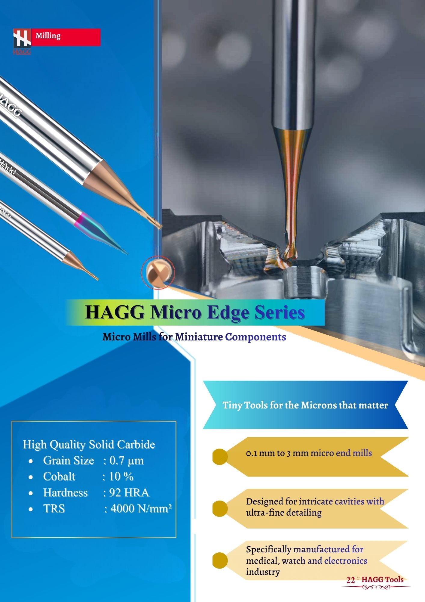 HAGG Micro Edge Series
